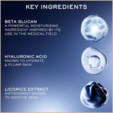 Génifique Ultimate Recovery Serum with Beta-Glucan – Radiance & Barrier Repair