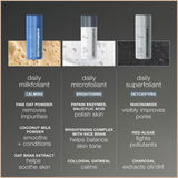 Daily Microfoliant Exfoliator – Brightening Enzyme Powder Scrub