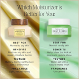 Honey Ceramide Ultra-Hydrating Face Moisturizer