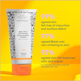 Gentle Jelly Facial Cleanser for Makeup & Daily Impurities