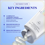 Unseen Sunscreen SPF 50 – Invisible Sun Protection