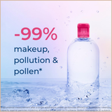 Bioderma Sensibio H2O – Micellar Water Cleanser for Sensitive Skin