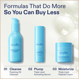 Triple Lipid-Peptide Barrier Cream