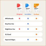 Hero Cosmetics – Mighty Patch Original Acne Pimple Patches