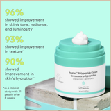 Polypeptide Firming Moisturizer