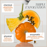 ExfoliKate Intensive Exfoliating Treatment