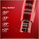 Total Eye Lift Refillable Eye Cream