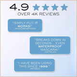 Bi-Phase Waterproof Eye Makeup Remover for Sensitive Eyes