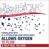 Aquaphor Healing Ointment Jar