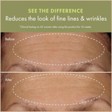 Multi-Powered Youth Serum