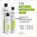 Nioxin Scalp + Hair Thickening System 2 Shampoo